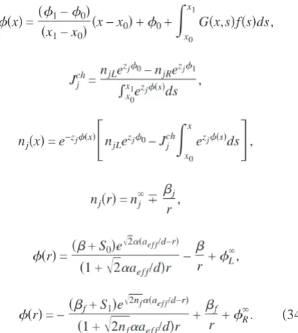 FIG. 3. Electrostatic potential in the model, calculated for the��−��=�L����=c�=40 mM, and ﬁxed
