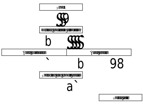 Figure 1. Flowchart of a Generic Model