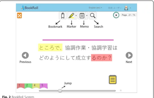 Fig. 2 BookRoll System