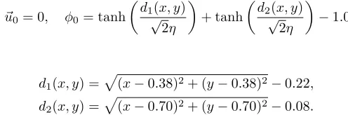 Fig. 4.2. The total energy dissipation (left) and the kinetic energy (right) of mergingphenomena in two-phase interface model.