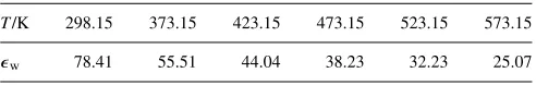 TABLE I. Values of model notations.