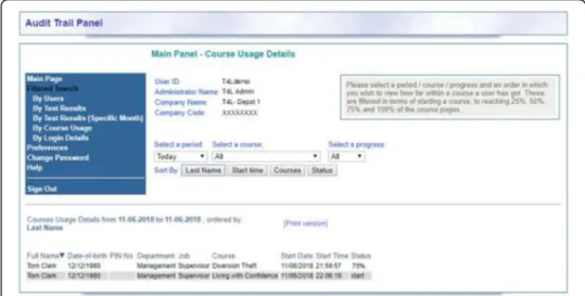 Fig. 6 Audit Trail Panel – the example shows the course usage by users