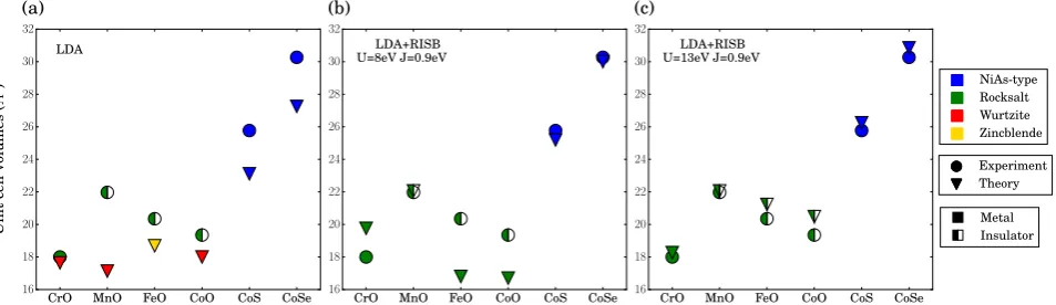 Fig. 1Representation of generic energy proﬁle as a function of thecrystal conﬁguration