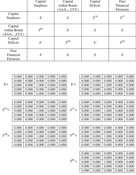 Table 5 