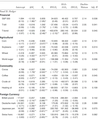 TABLE II(Continued)