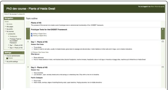 Fig. 3 LMS course for Plants of Haida Gwaii