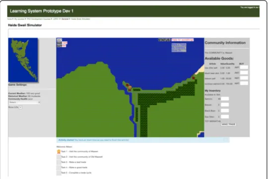 Fig. 5 Map-based learning tool based on fuzzy-logic rulesets