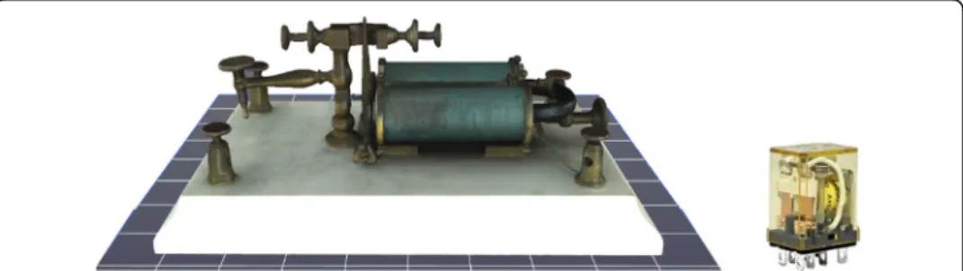 Fig. 6 Scanned image (left) of a nineteenth-century telegraph relay in the Smithsonian X 3D browser and its modern-day equivalent