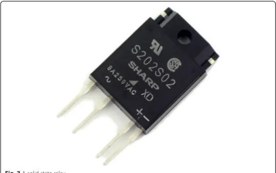 Fig. 7 A solid-state relay