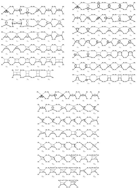 Figure 3. Master Integrals belonging to planar and non-planar topologies for the QED NNLO µe-scattering amplitude.