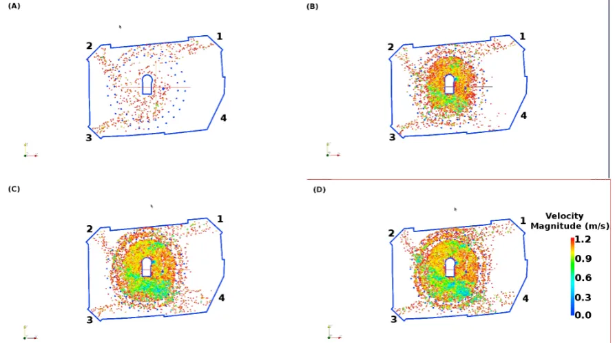 Figure 7. Snapshot 2: (A) (mobile mataf floor) at Mataf area in Al-Haram Sharif, one can see the columns (pillars) bearing the mean structure of the temporary Mataf; (B) A CAD drawing displaying the Mataf area with columns; (C) and (D) Illustrating a movem