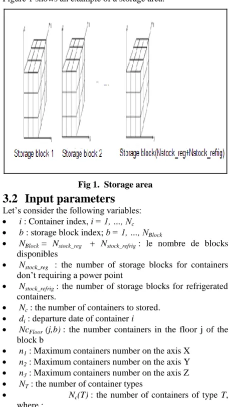 Figure 1 shows an example of a storage area. 