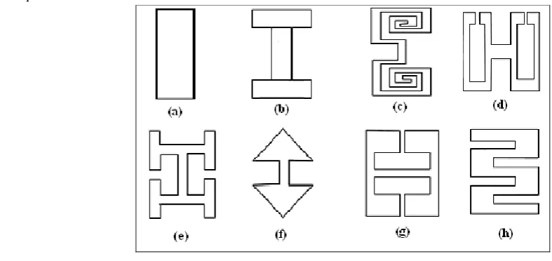 Figure 2: RLC Equivalent Circuit of DGS Element    