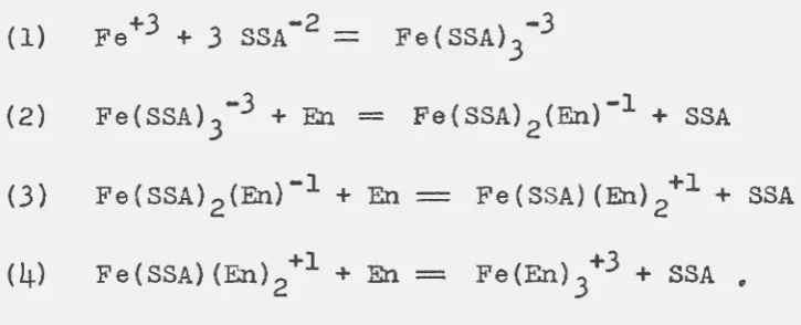 Table 2 were obtained using a minimum ethylenediamine concen-