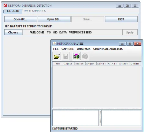 Figure 3: Interlinking both real time packet analyzer to  data mining. 
