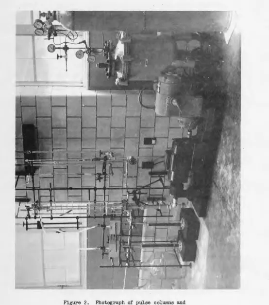 Figure 2. Photograph of pulse columns and associated equipment 