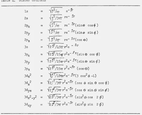 Table 4. Slater orbi t als 