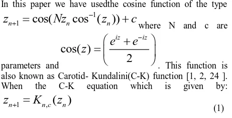 Fig 4.1: Relative Superior C-K set for N=(0.02,0), s=0.5 and s’=0.5 