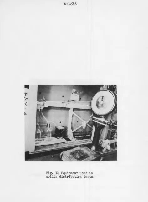 Fig. 14 Equipment used in solids distribution tests. 