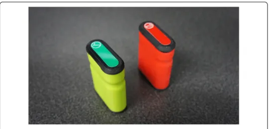 Fig. 2 Red and green interaction tools