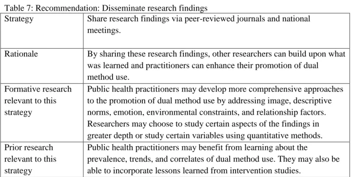 Table 7: Recommendation: Disseminate research findings 