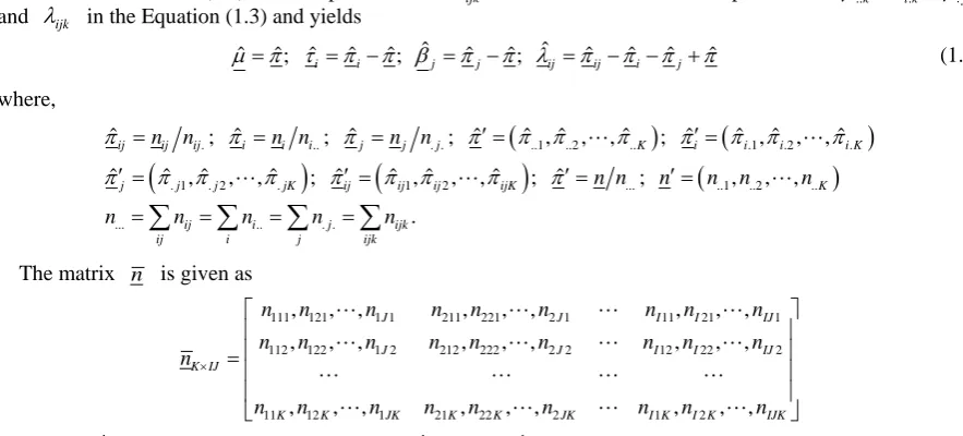 table; where, = is the overall probability of an observation belonging to the πkkcolumn for the jth column of the table for the τµk=π..−thπ is the effect of the kth layer; λith=π−π−π+π is the interaction between the ith row and jthijkkijki k..jk..kβ=π.jk−π