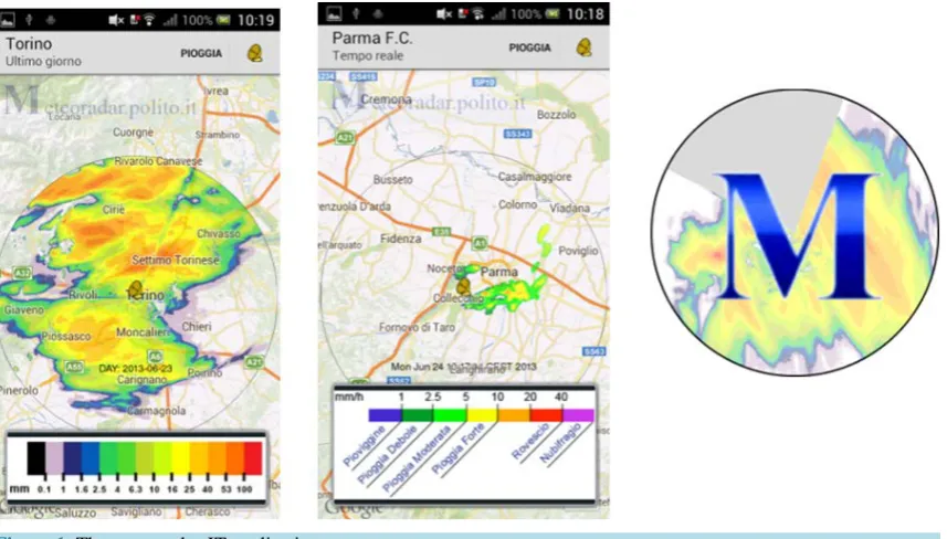 Figure 1. The meteoradar-IT application. 