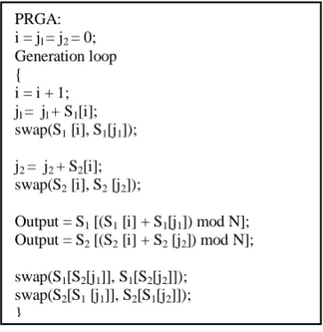 Figure 4: PRGA of modified RC4 