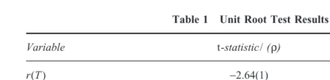 Table 1Unit Root Test Results