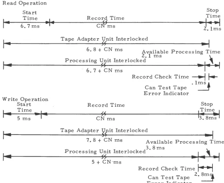 Fig. 9. 