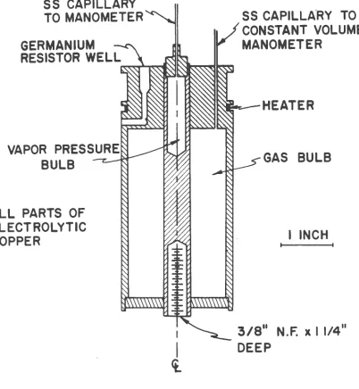Fig. l. Constant volume gas thermometer. 