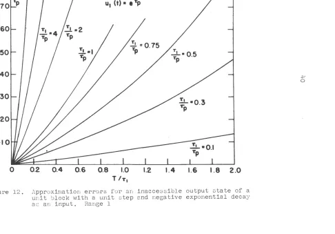 Figure 12 . 