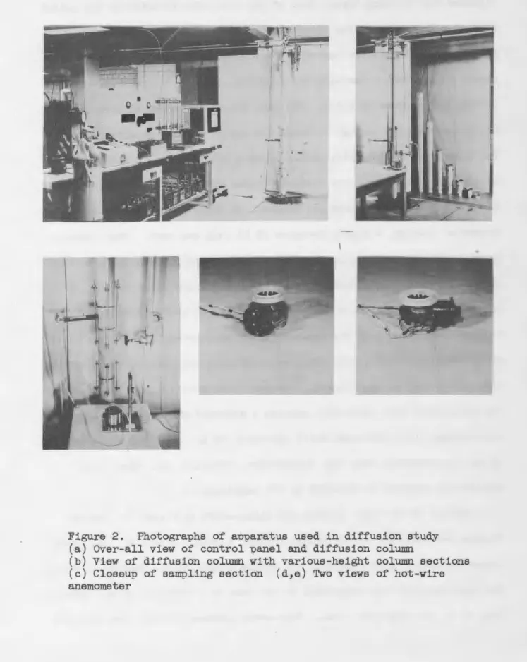 Figure  2.  Photo g raphs  of  auparatus  used  in  diffusion  study  (a)  Over-all  view  of  control  panel  and  diffusion  column 