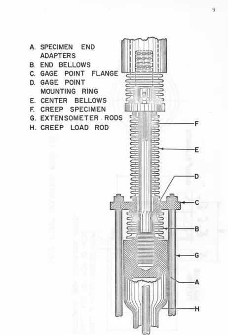 Fig. 2 - Assembly drawing of the flexible capsule . 