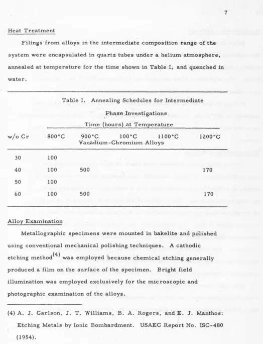 Table I. Annealing Schedules for Intermediate 