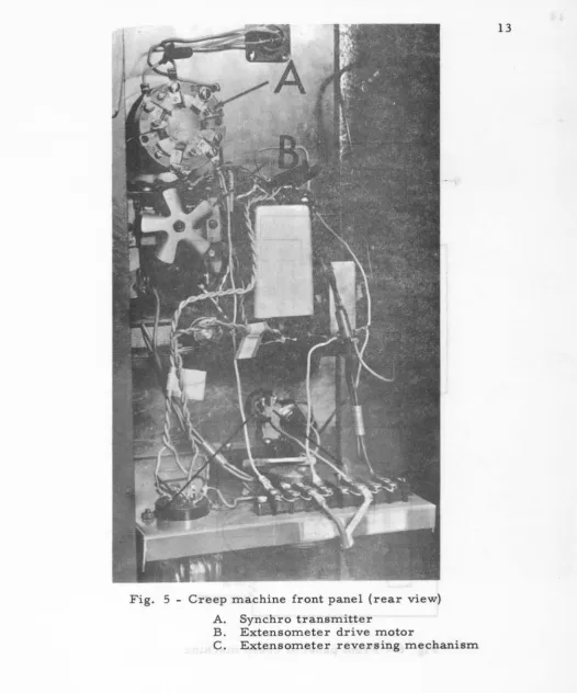Fig. 5 - Cr·eep machine front panel (rear view) 