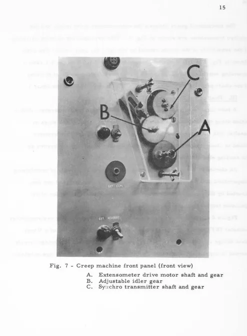 Fig. 7 - Creep machine front panel (front view} 