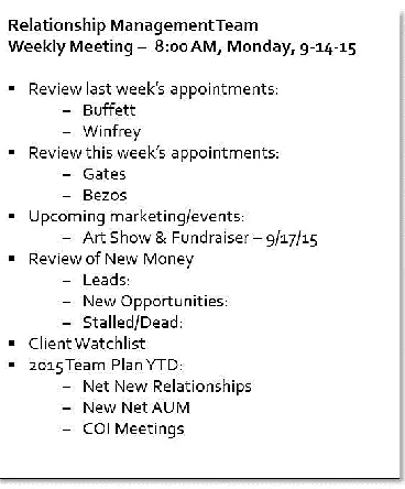 Figure 23: Format for CRM team meetings 