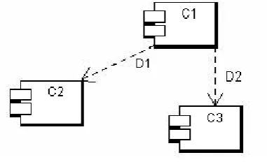 Figure 1: Data flow through various stages of application 