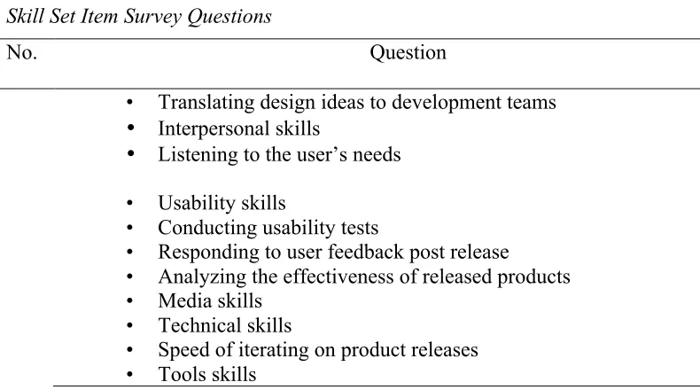 Table 4.8. continued 