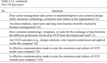 Table 4.12. continued 
