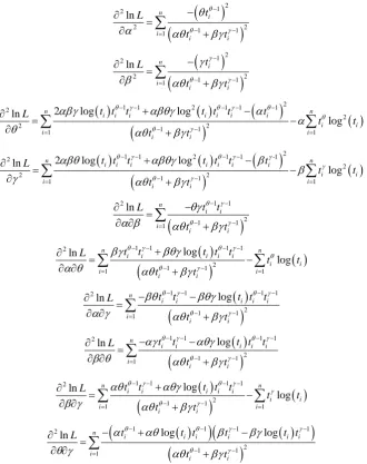 Table 2 gives the estimated parameters of 10 simulations and the mean square error of each parameter
