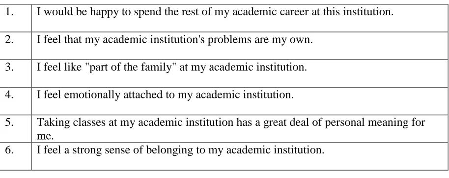 Table 5. Affective Organizational Commitment Scale 
