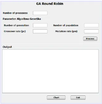 Fig 1: User interface of Genetic RR 