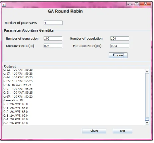 Fig 12: Our result for data in figure 11 