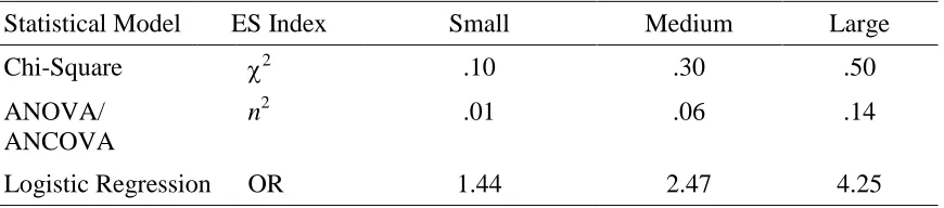 Table 3   