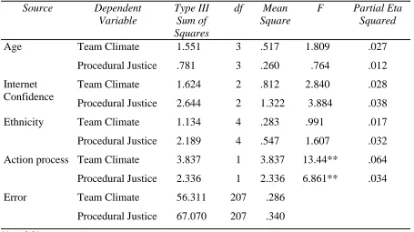Table 5  