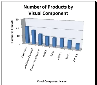 Figure 5: Sidebar 1