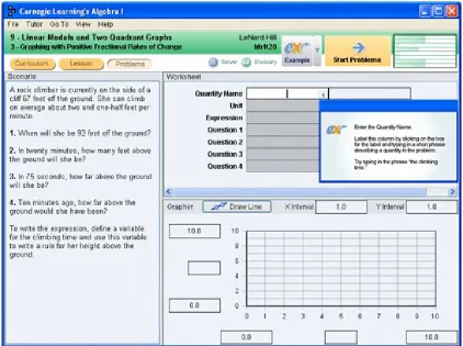 Figure 2: Cognitive Tutor Algebra I of Carnegie Learning, Inc.. This screenshot shows the screen as it looks to a student in the middle of Algebra I interactive example