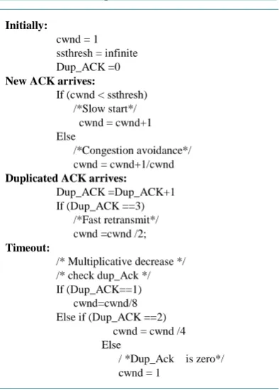 Table 1. TCP Karak pseudo-code.                   